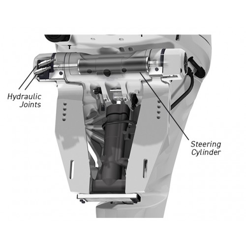 Integrated Hydraulic Steering