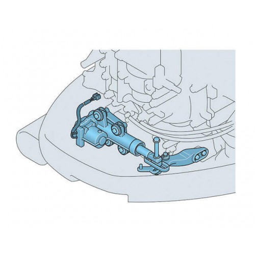 Mechanical or Digital Throttle