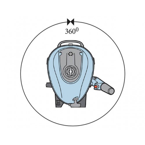 360&deg; Full Pivot Steering
