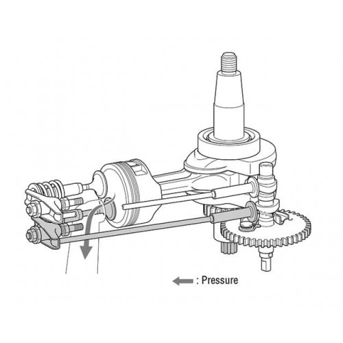 Easy Start Decompression Device