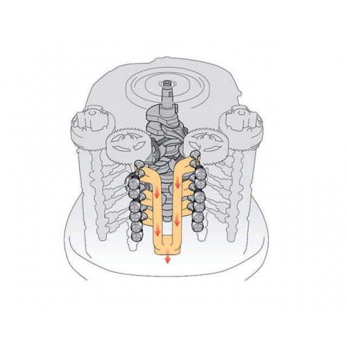 Compact In-Bank Exhaust System